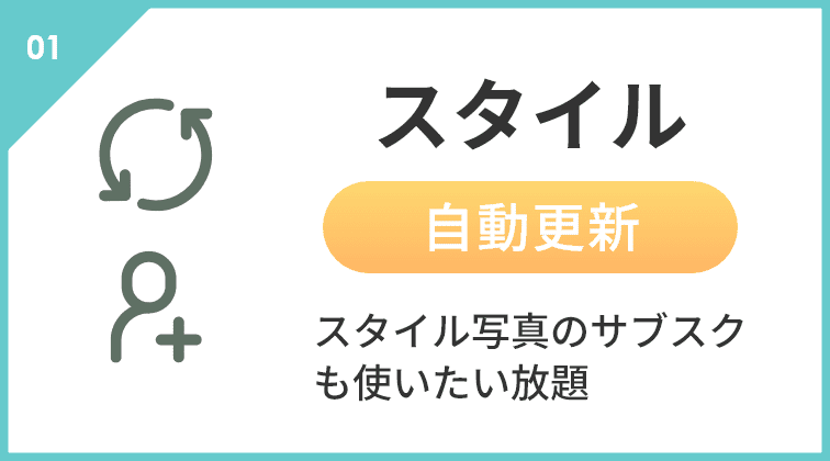 ”スタイル。スタイル写真のサブスクも使いたい放題”