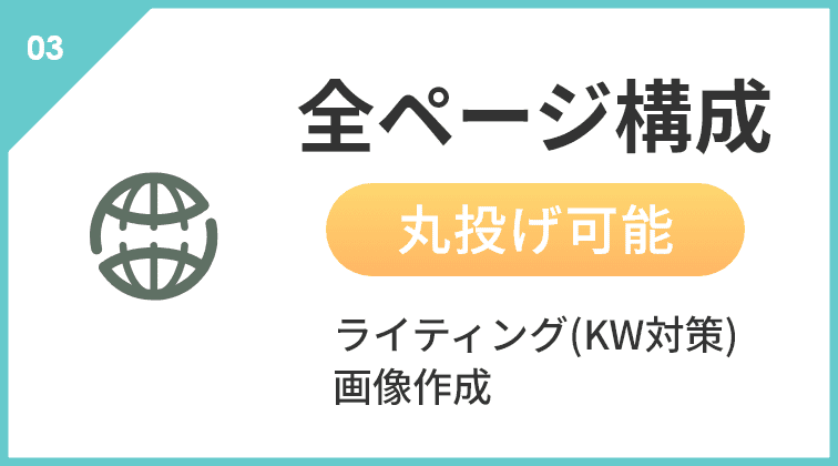 ”全ページ構成。ライティング(KW対策)画像作成”